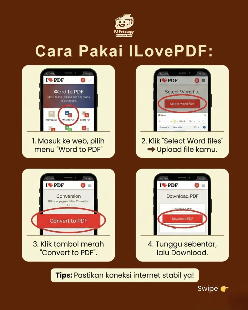 Diagram sederhana proses convert dari Word ke PDF di ILovePDF